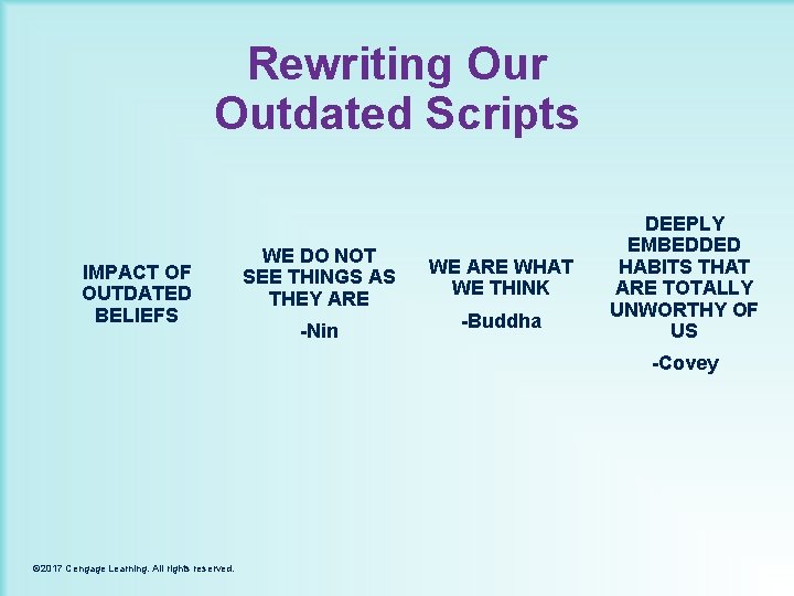 Rewriting Our Outdated Scripts IMPACT OF OUTDATED BELIEFS WE DO NOT SEE THINGS AS