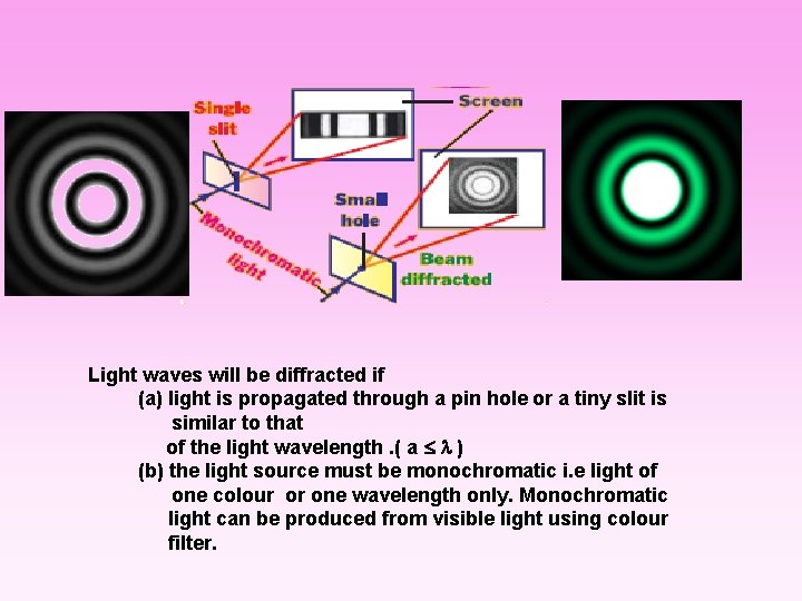 Light waves will be diffracted if (a) light is propagated through a pin hole