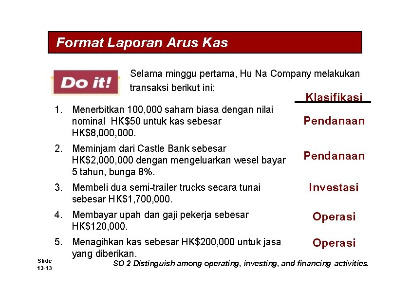 Format Laporan Arus Kas Selama minggu pertama, Hu Na Company melakukan transaksi berikut ini: