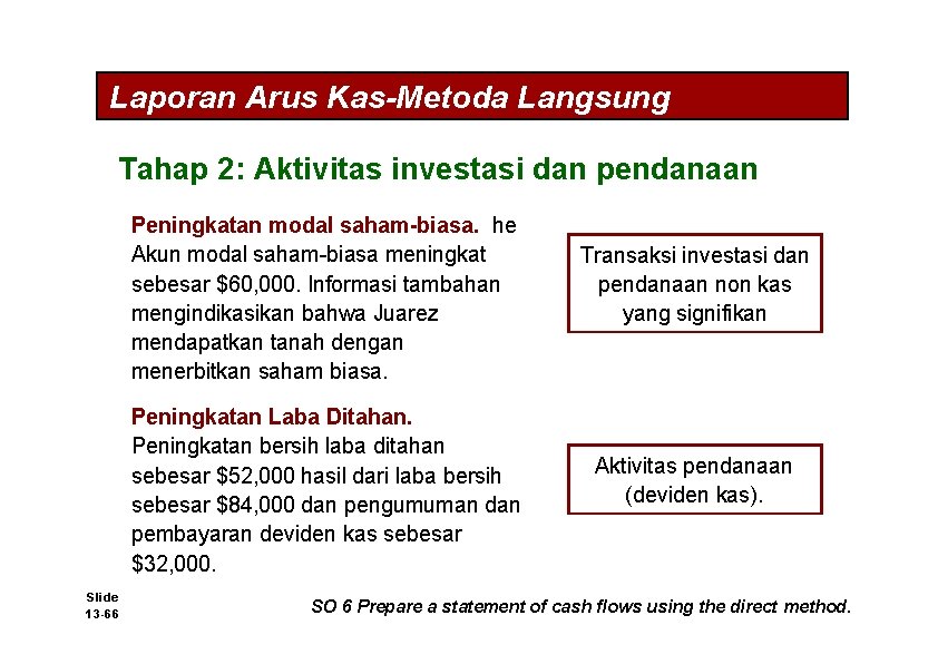 Laporan Arus Kas-Metoda Langsung Tahap 2: Aktivitas investasi dan pendanaan Peningkatan modal saham-biasa. he