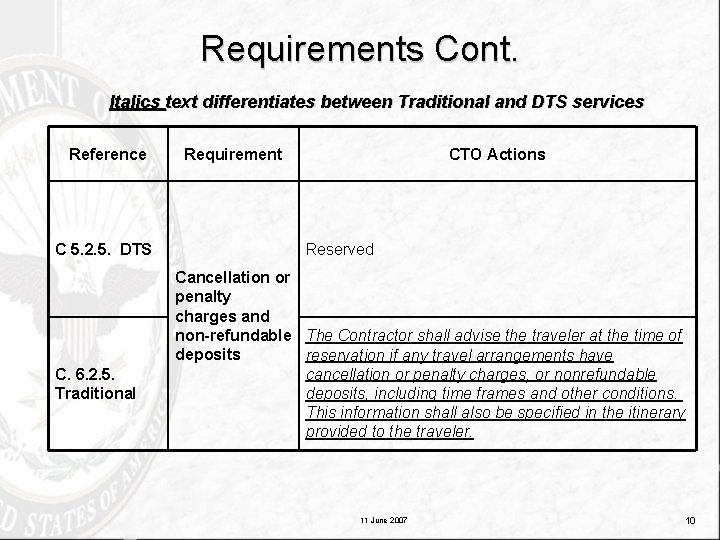 Requirements Cont. Italics text differentiates between Traditional and DTS services Reference C 5. 2.