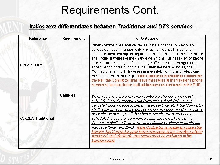 Requirements Cont. Italics text differentiates between Traditional and DTS services Reference Requirement When commercial