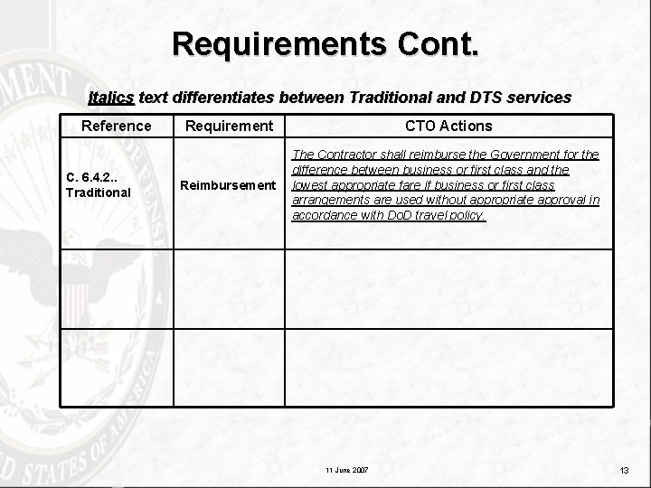 Requirements Cont. Italics text differentiates between Traditional and DTS services Reference C. 6. 4.