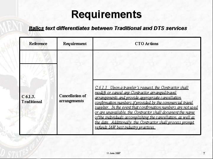 Requirements Italics text differentiates between Traditional and DTS services Reference C 6. 1. 3.