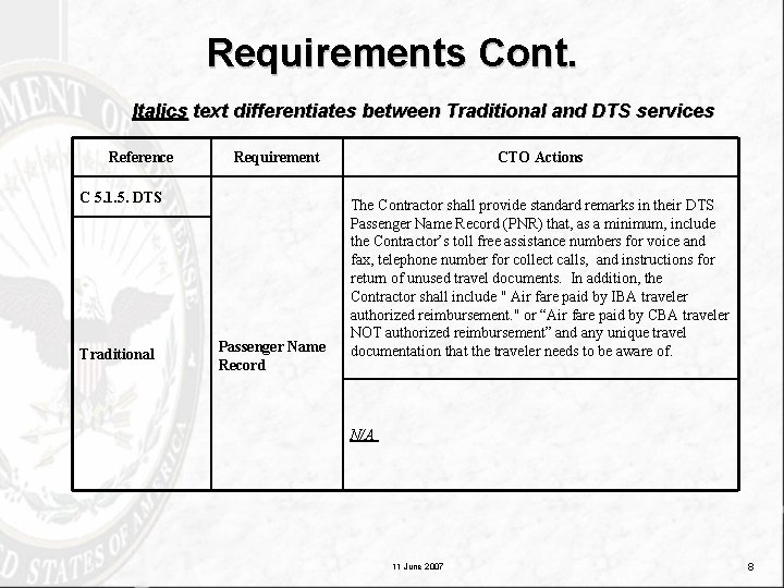 Requirements Cont. Italics text differentiates between Traditional and DTS services Reference Requirement C 5.