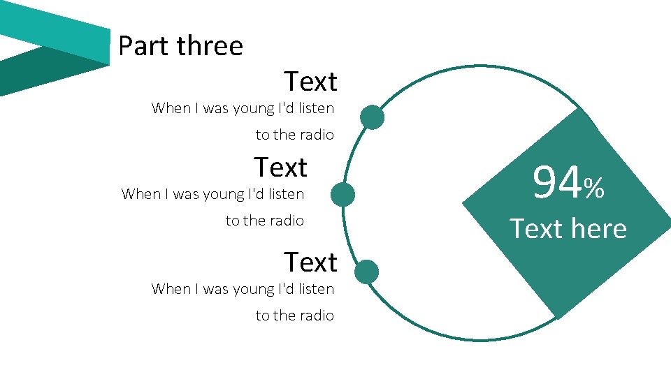 Part three Text When I was young I'd listen to the radio 94% Text