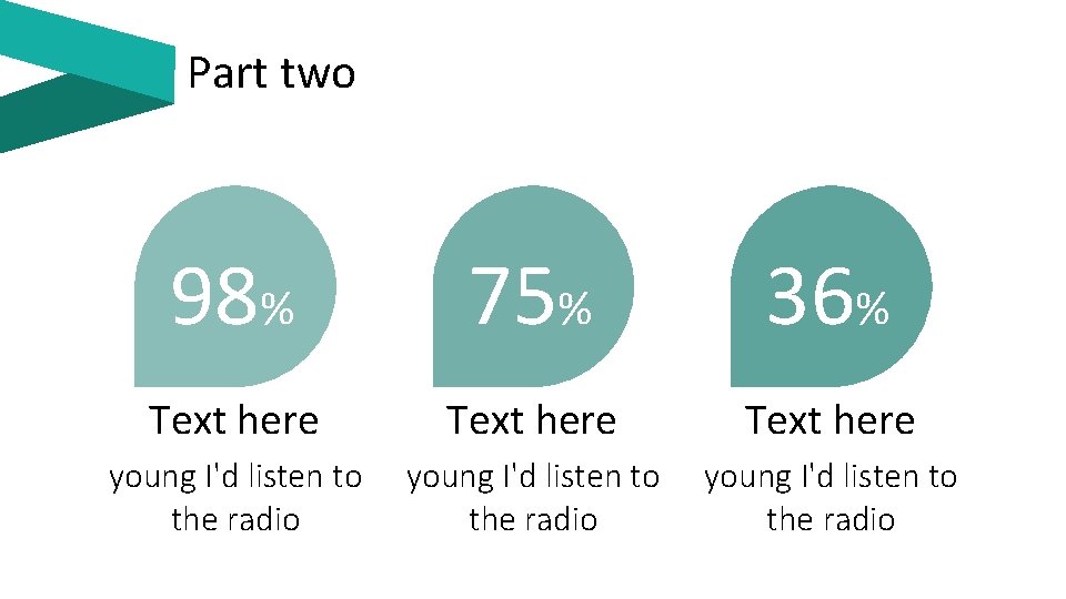 Part two 98% 75% 36% Text here young I'd listen to the radio 