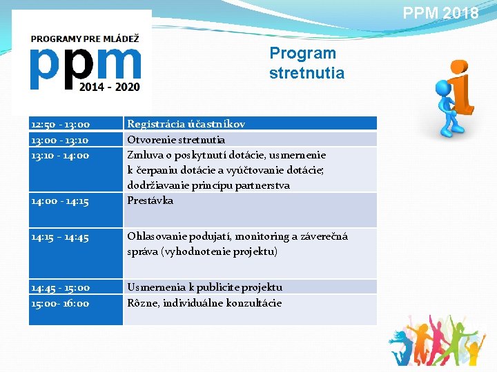 PPM 2018 Program stretnutia 12: 50 - 13: 00 - 13: 10 - 14: