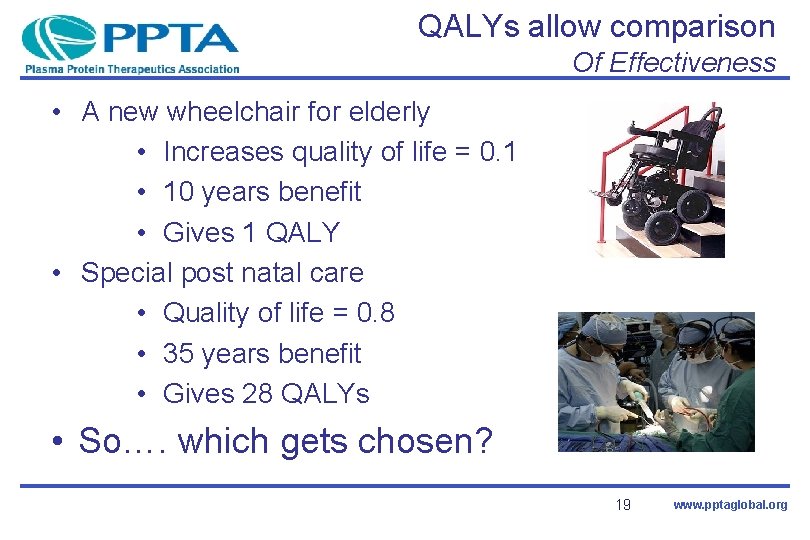 QALYs allow comparison Of Effectiveness • A new wheelchair for elderly • Increases quality
