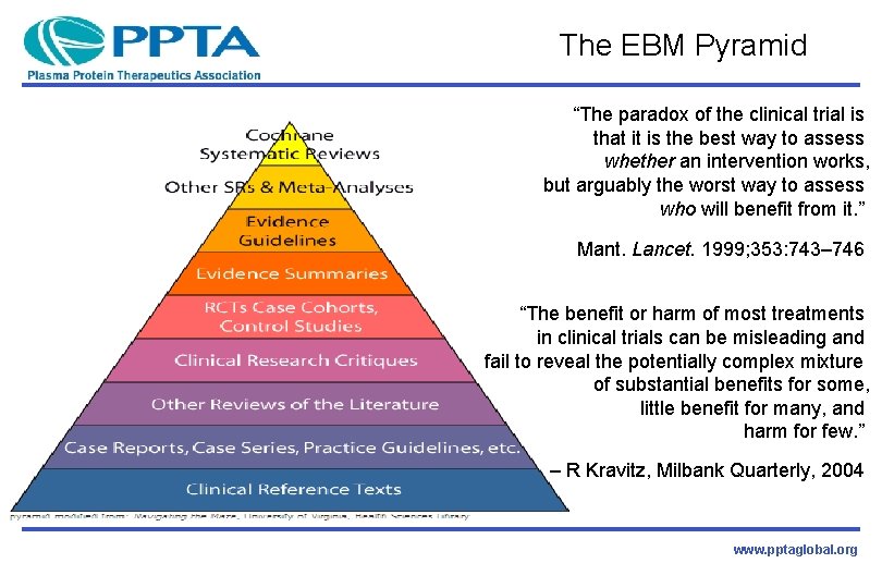 The EBM Pyramid “The paradox of the clinical trial is that it is the