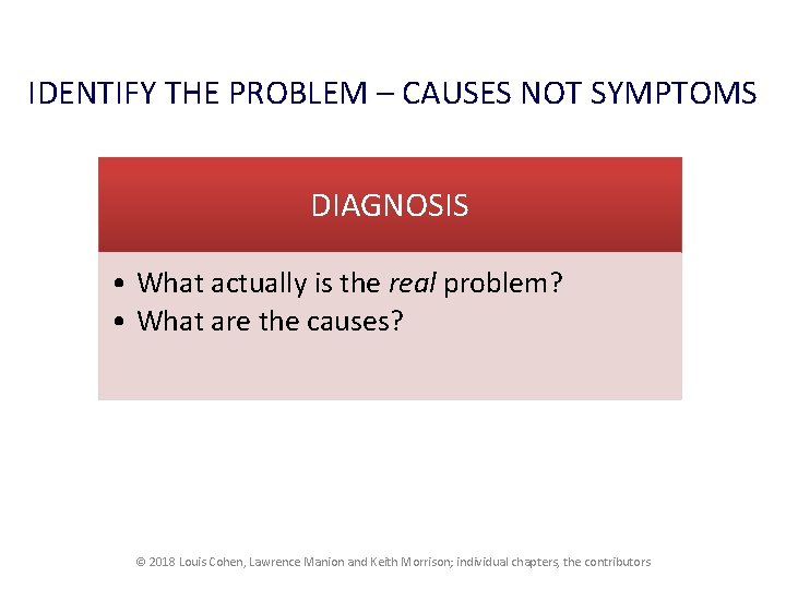 IDENTIFY THE PROBLEM – CAUSES NOT SYMPTOMS DIAGNOSIS • What actually is the real