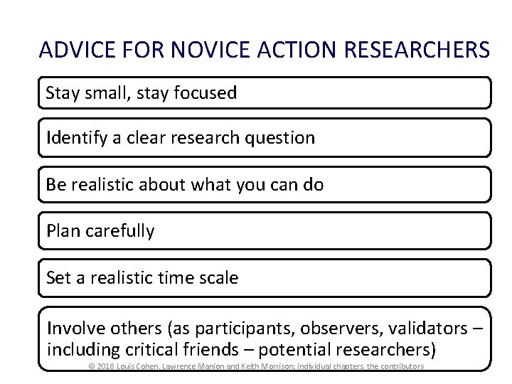 ADVICE FOR NOVICE ACTION RESEARCHERS Stay small, stay focused Identify a clear research question