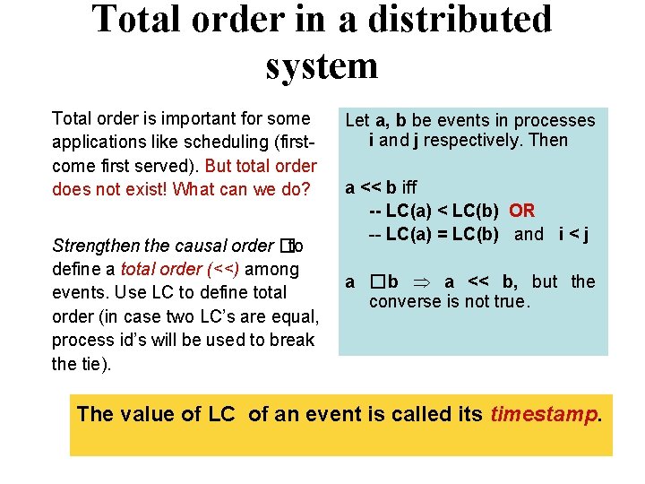 Total order in a distributed system Total order is important for some applications like