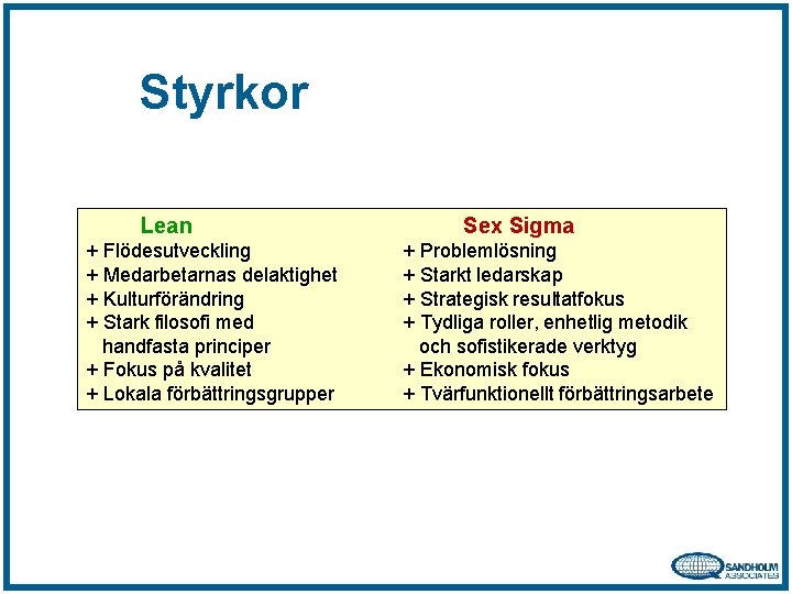 Styrkor Lean + Flödesutveckling + Medarbetarnas delaktighet + Kulturförändring + Stark filosofi med handfasta