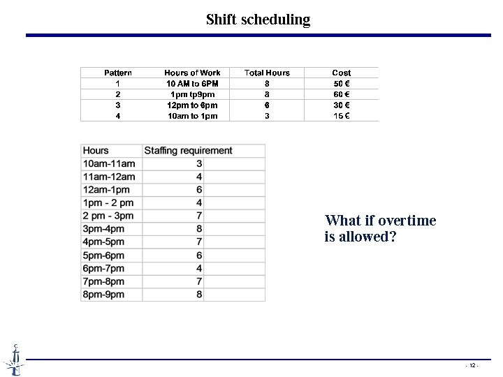 Shift scheduling What if overtime is allowed? - 12 - Shift scheduling What if overtime is allowed? - 12 -