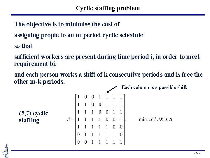 Cyclic staffing problem The objective is to minimise the cost of assigning people to Cyclic staffing problem The objective is to minimise the cost of assigning people to