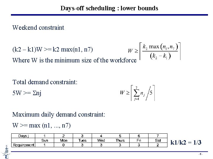 Days-off scheduling : lower bounds Weekend constraint (k 2 – k 1)W >= k Days-off scheduling : lower bounds Weekend constraint (k 2 – k 1)W >= k