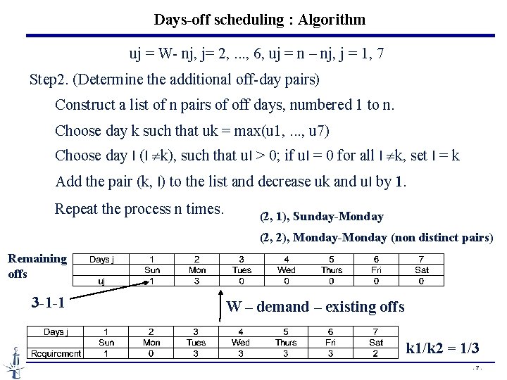 Days-off scheduling : Algorithm uj = W- nj, j= 2, . . . , Days-off scheduling : Algorithm uj = W- nj, j= 2, . . . ,