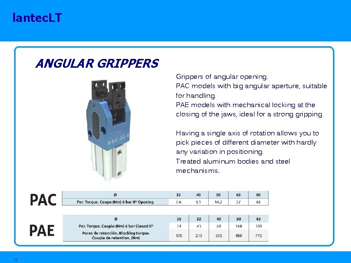 lantec. LT ANGULAR GRIPPERS Grippers of angular opening. PAC models with big angular aperture, lantec. LT ANGULAR GRIPPERS Grippers of angular opening. PAC models with big angular aperture,