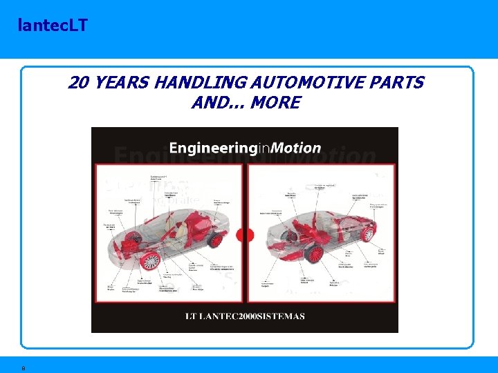 lantec. LT 20 YEARS HANDLING AUTOMOTIVE PARTS AND… MORE 8 lantec. LT 20 YEARS HANDLING AUTOMOTIVE PARTS AND… MORE 8