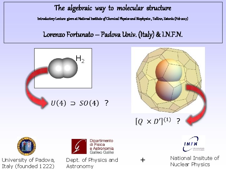 The algebraic way to molecular structure Introductory Lecture given at National Institute of Chemical
