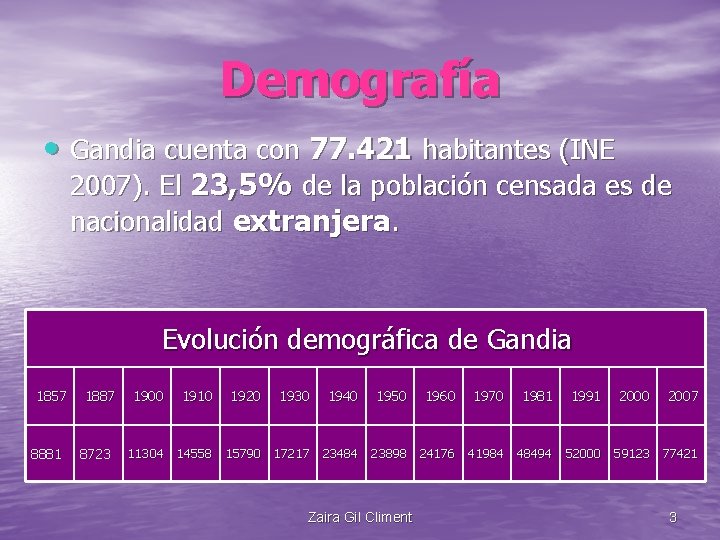 Demografía • Gandia cuenta con 77. 421 habitantes (INE 2007). El 23, 5% de