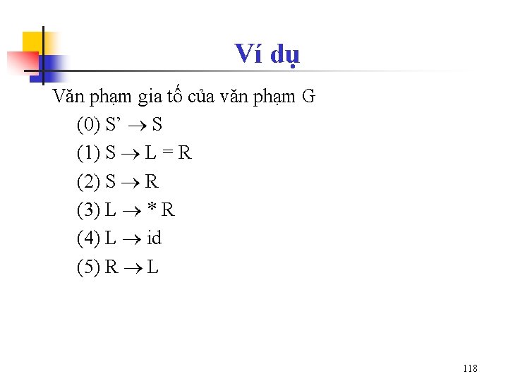 Ví dụ Văn phạm gia tố của văn phạm G (0) S’ S (1)