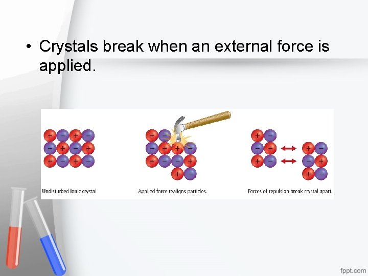 • Crystals break when an external force is applied. • Crystals break when an external force is applied.