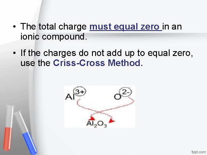 • The total charge must equal zero in an ionic compound. • If • The total charge must equal zero in an ionic compound. • If