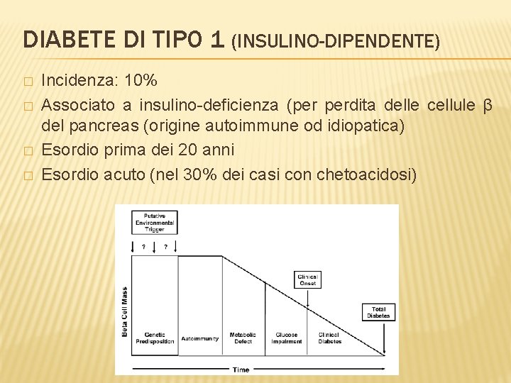 DIABETE DI TIPO 1 (INSULINO-DIPENDENTE) � � Incidenza: 10% Associato a insulino-deficienza (per perdita