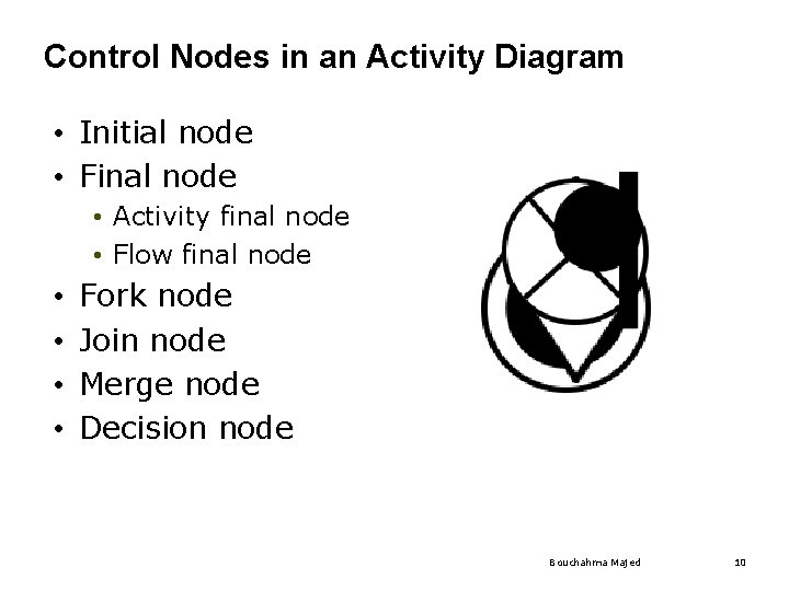 Control Nodes in an Activity Diagram • Initial node • Final node • Activity Control Nodes in an Activity Diagram • Initial node • Final node • Activity