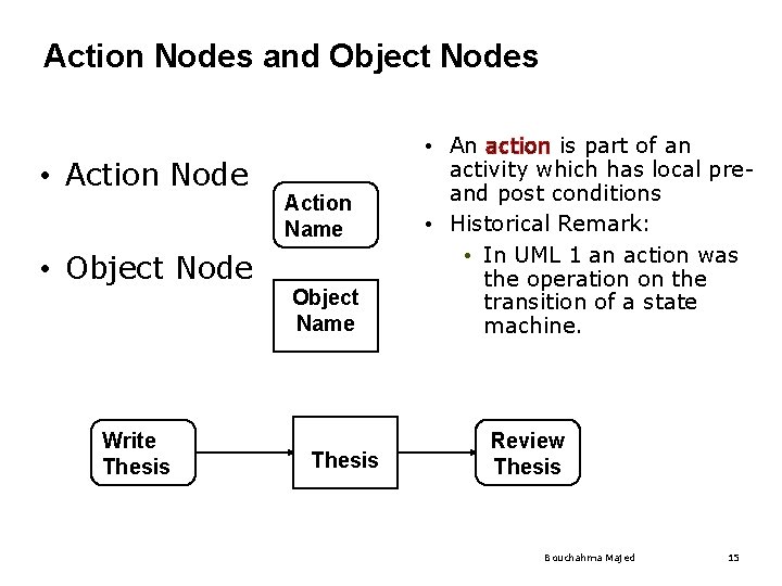 Action Nodes and Object Nodes • Action Node • Object Node Write Thesis Action Action Nodes and Object Nodes • Action Node • Object Node Write Thesis Action