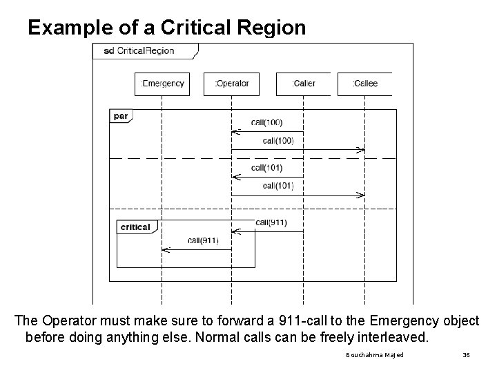 Example of a Critical Region The Operator must make sure to forward a 911 Example of a Critical Region The Operator must make sure to forward a 911