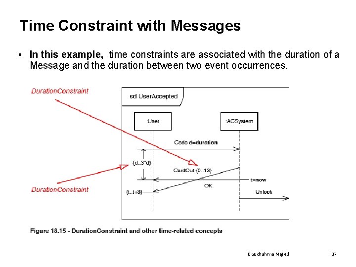 Time Constraint with Messages • In this example, time constraints are associated with the Time Constraint with Messages • In this example, time constraints are associated with the