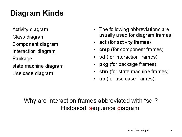 Diagram Kinds Activity diagram Class diagram Component diagram Interaction diagram Package state machine diagram Diagram Kinds Activity diagram Class diagram Component diagram Interaction diagram Package state machine diagram