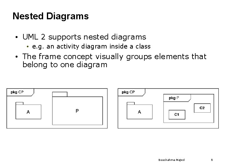 Nested Diagrams • UML 2 supports nested diagrams • e. g. an activity diagram Nested Diagrams • UML 2 supports nested diagrams • e. g. an activity diagram