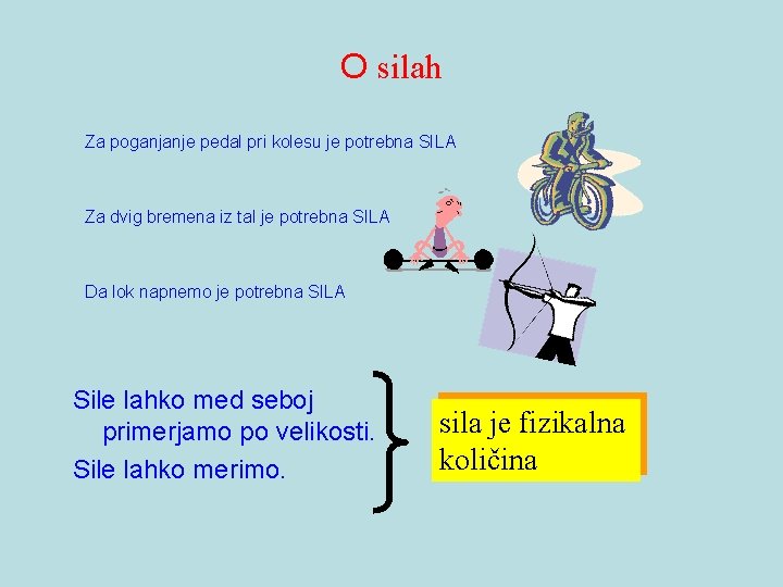 O silah Za poganjanje pedal pri kolesu je potrebna SILA Za dvig bremena iz