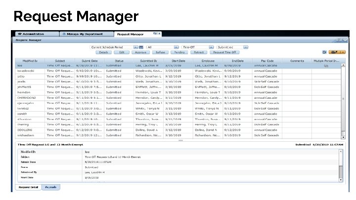 Request Manager 