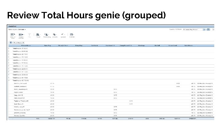 Review Total Hours genie (grouped) 