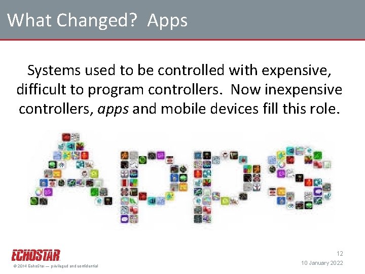 What Changed? Apps Systems used to be controlled with expensive, difficult to program controllers.