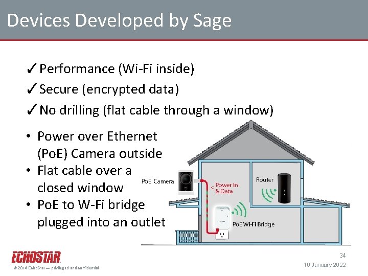 Devices Developed by Sage ✓Performance (Wi-Fi inside) ✓Secure (encrypted data) ✓No drilling (flat cable