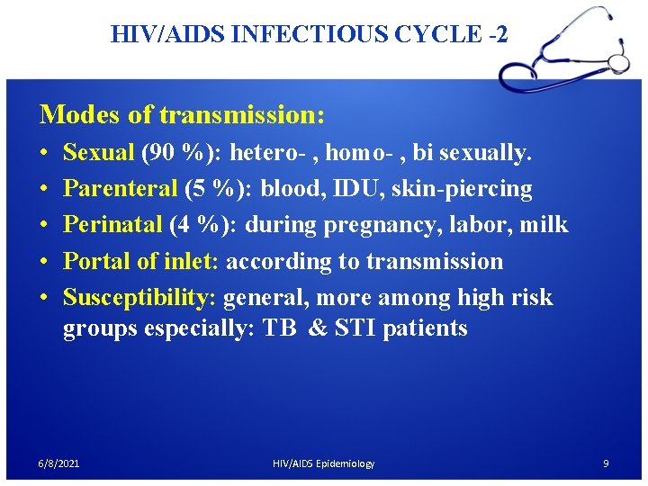 HIV/AIDS INFECTIOUS CYCLE -2 Modes of transmission: • • • Sexual (90 %): hetero-