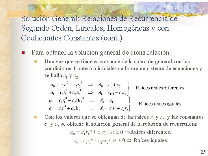 Solución General: Relaciones de Recurrencia de Segundo Orden, Lineales, Homogéneas y con Coeficientes Constantes