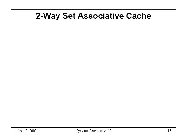 2 -Way Set Associative Cache Nov. 15, 2000 Systems Architecture II 13 