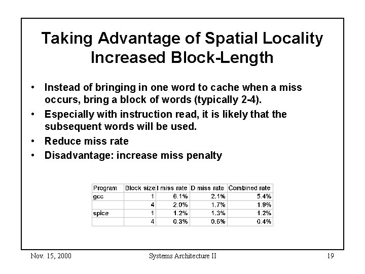 Taking Advantage of Spatial Locality Increased Block-Length • Instead of bringing in one word