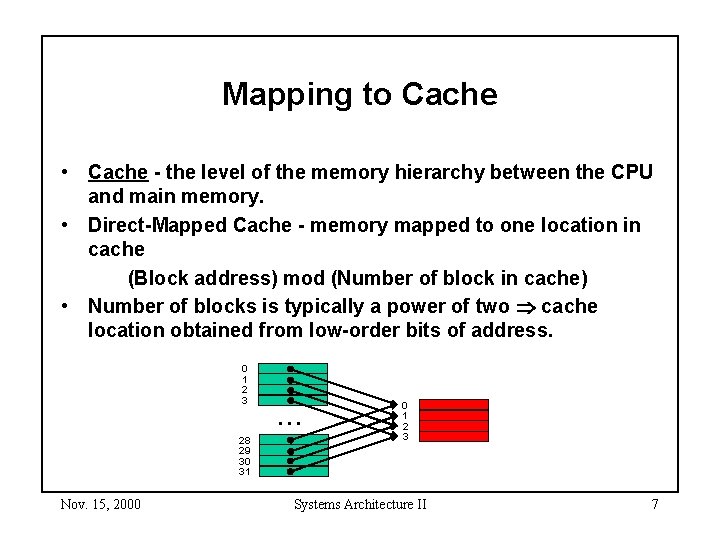 Mapping to Cache • Cache - the level of the memory hierarchy between the