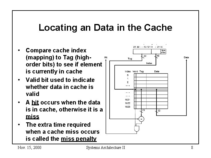 Locating an Data in the Cache • Compare cache index (mapping) to Tag (highorder