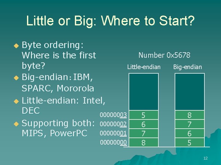 Little or Big: Where to Start? Byte ordering: Number 0 x 5678 Where is