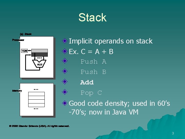 Stack Implicit operands on stack Ex. C = A + B Push A Push