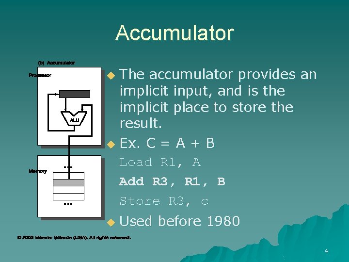 Accumulator The accumulator provides an implicit input, and is the implicit place to store